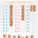Kid Math Counting Learning Toy